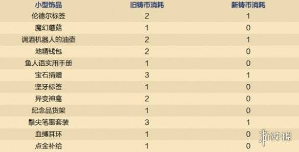 沧海攻略网5