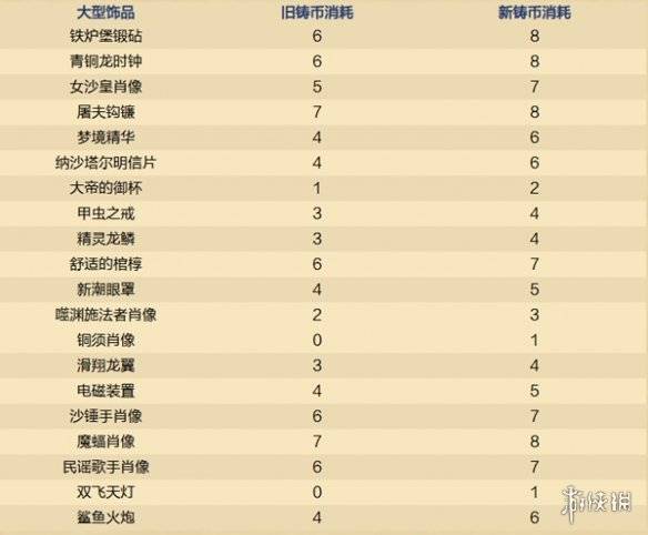 沧海攻略网2