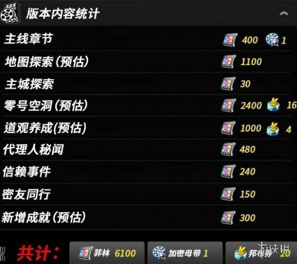 沧海攻略网4