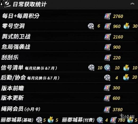 沧海攻略网5