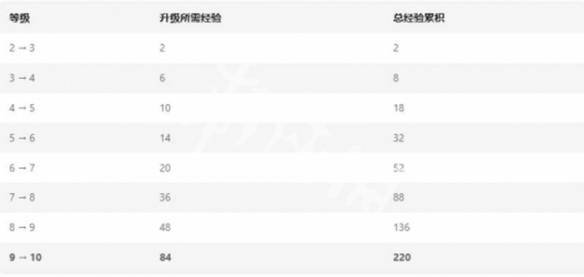沧海攻略网2