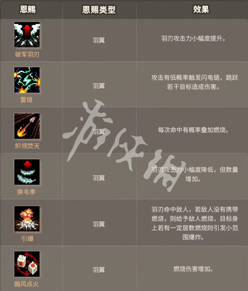 沧海攻略网2