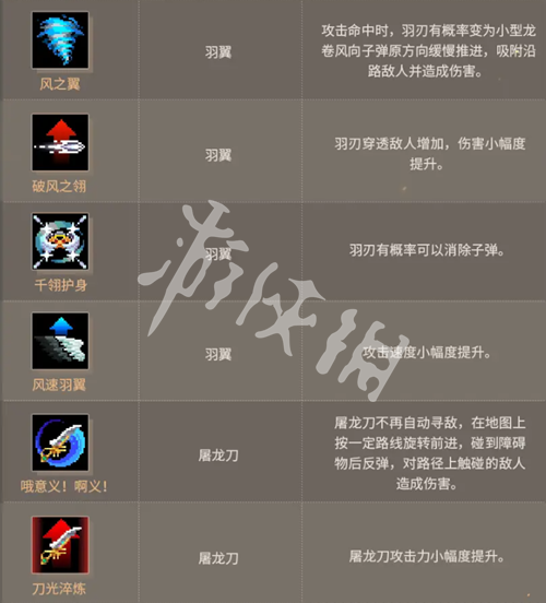 沧海攻略网3