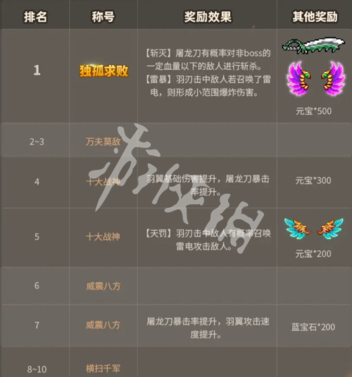 沧海攻略网13