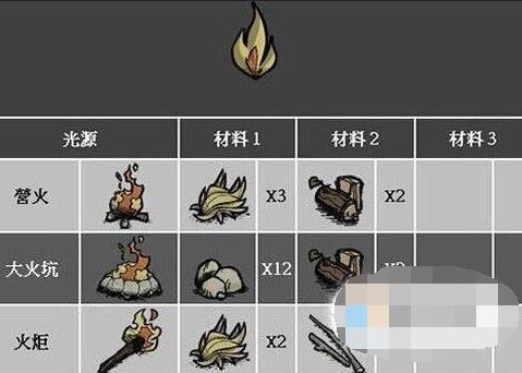 饥荒海滩怎么开板条箱 饥荒海难打开板条箱方法