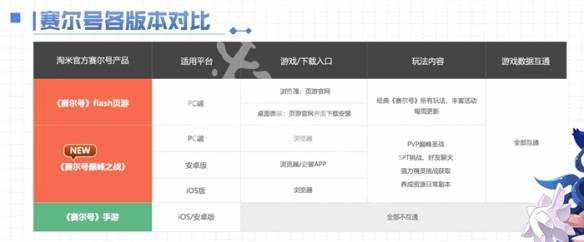 沧海攻略网3