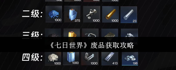 《七日世界》废品获取攻略