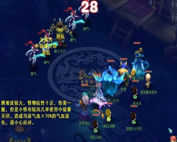 《梦幻西游》通天河五脏击杀顺序攻略