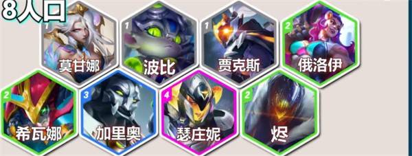 金铲铲之战S14堡垒莫甘娜阵容终极攻略 爆发AOE与稳健前排的完美结合