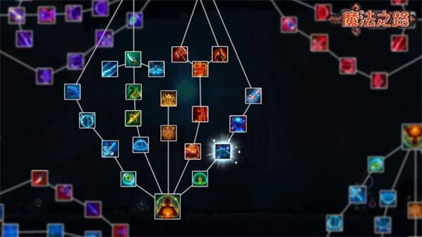 魔法之路零损耗普攻流阵容指南！平民玩家逆袭核心战术