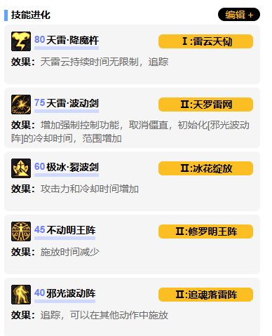 《地下城与勇士：起源》阿修罗vp系统加点选择推荐