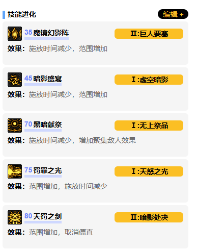 《地下城与勇士：起源》暗殿骑士vp系统加点选择推荐