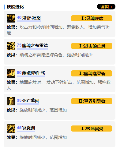 《地下城与勇士：起源》鬼泣vp系统加点选择推荐