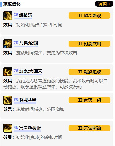 《地下城与勇士：起源》剑影vp系统加点选择推荐