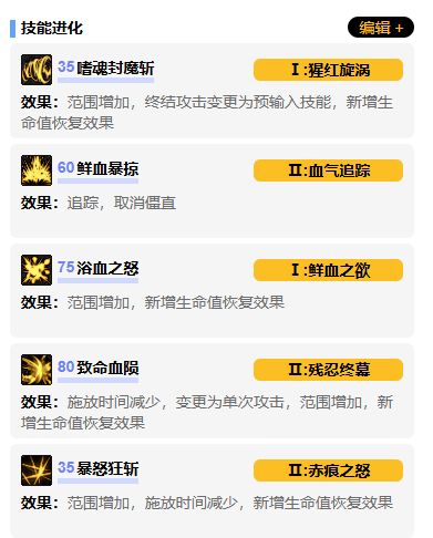 《地下城与勇士：起源》狂战士vp系统加点选择推荐