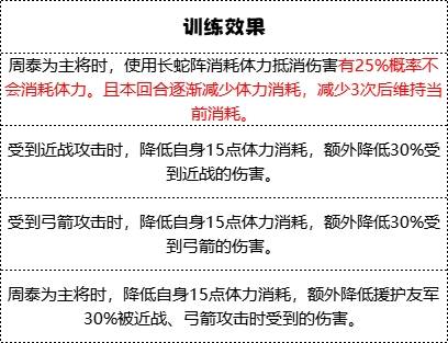 《群雄时代》车下虎士兵种技能介绍