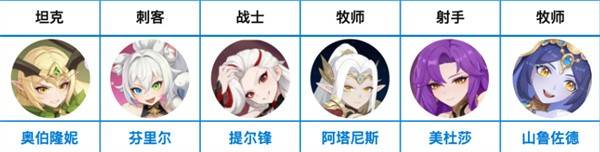 龙魂旅人幻影队终极养成指南 控杀流双模式制霸手册