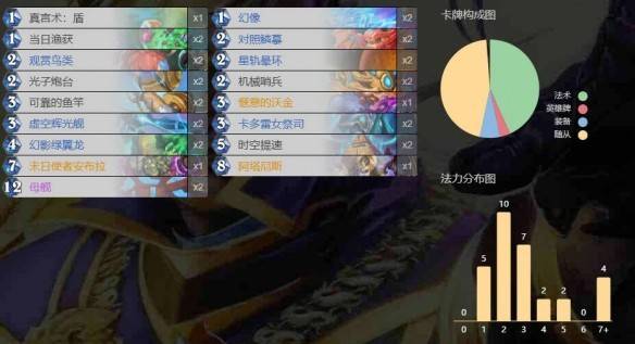 游侠网7