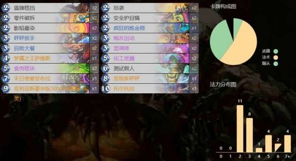 炉石传说安布拉全职业卡组代码库：上分必备秘笈全公开