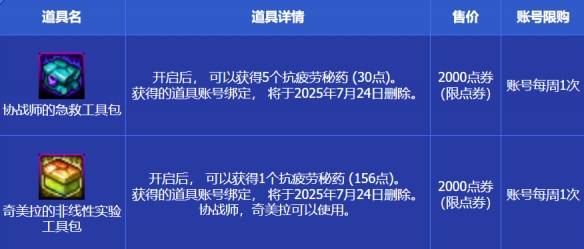 《地下城与勇士：起源》来自新朋友的装备支援工具包活动介绍