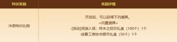 《地下城与勇士：起源》魔界雪人冲浪特训法活动介绍