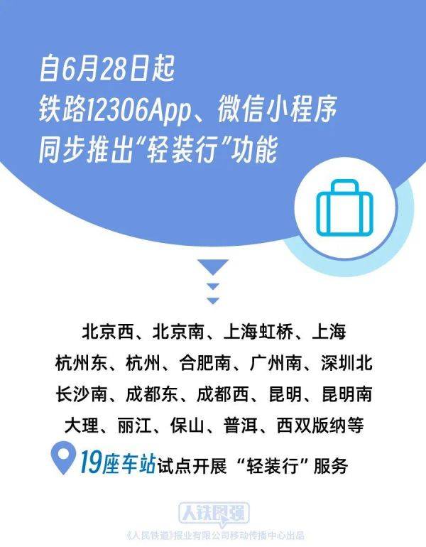 高铁出行新福利！铁路12306推出“轻装行”行李搬运服务