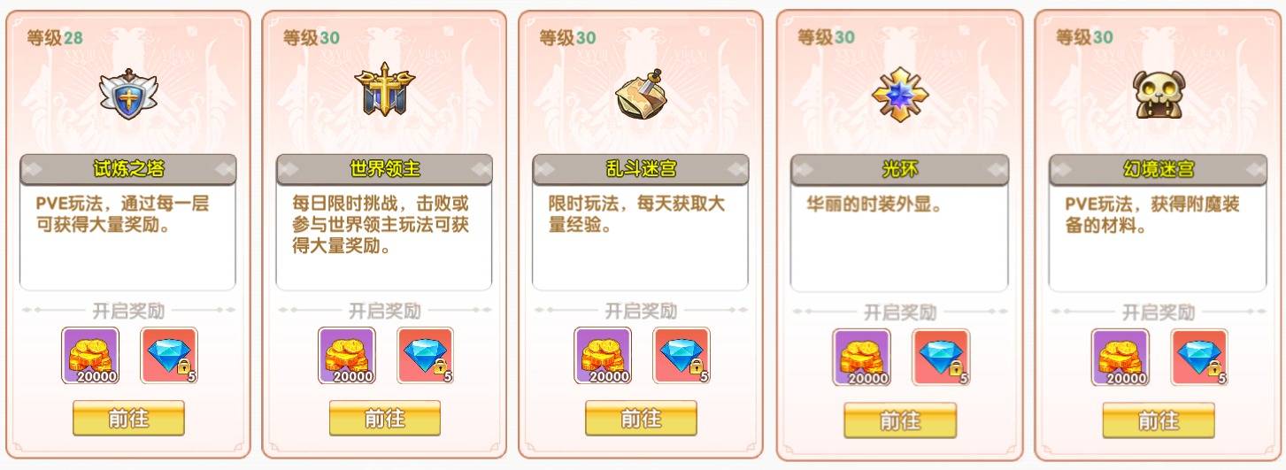 《飞飞重逢》萌新入坑完全指南