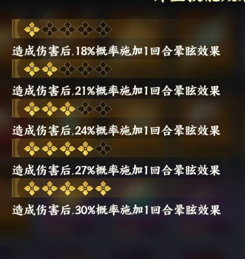 《指间山海》开荒避坑和部分神器升星介绍