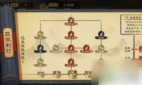 大周列国志政策怎么点亮 大周列国志点政策方法