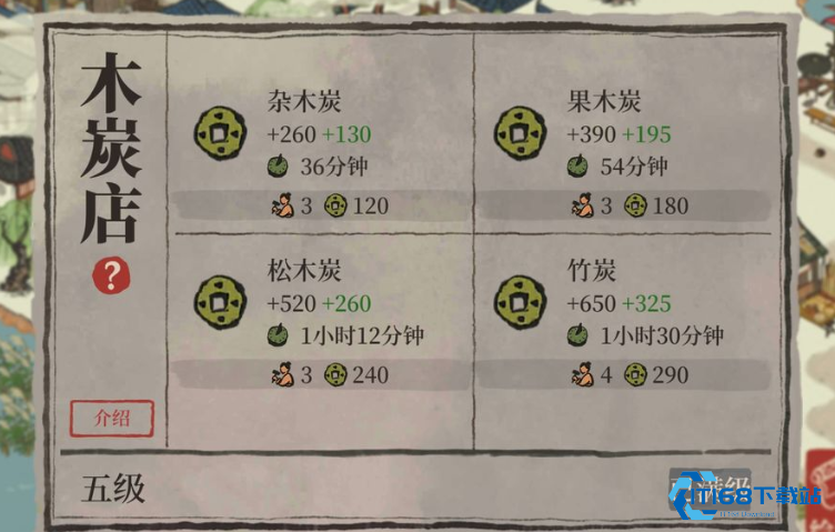 烧炭厂高效攻略：解锁财富与繁荣的生产秘诀