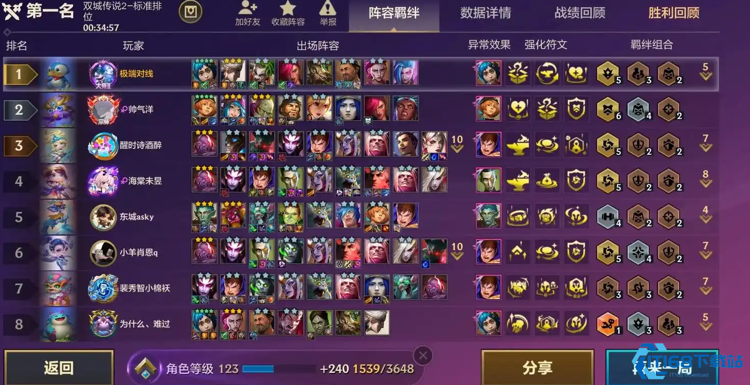 云顶之弈 S7 超详细四套上分阵容解析