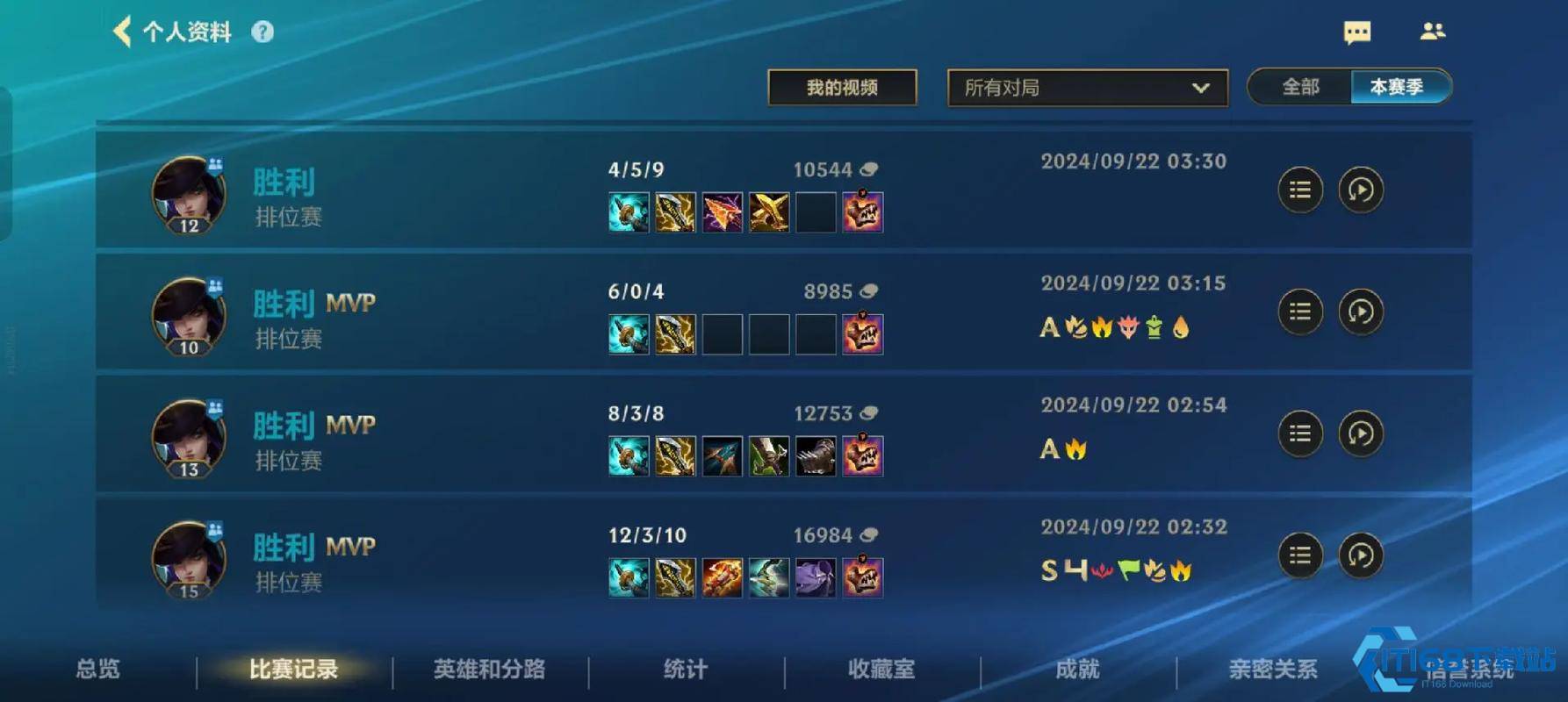 凯特琳技能加点核心秘籍主 Q 优先灵活副加制霸峡谷