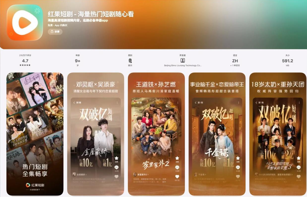 字节跳动旗下红果短剧App日活已过亿，上线不到3年