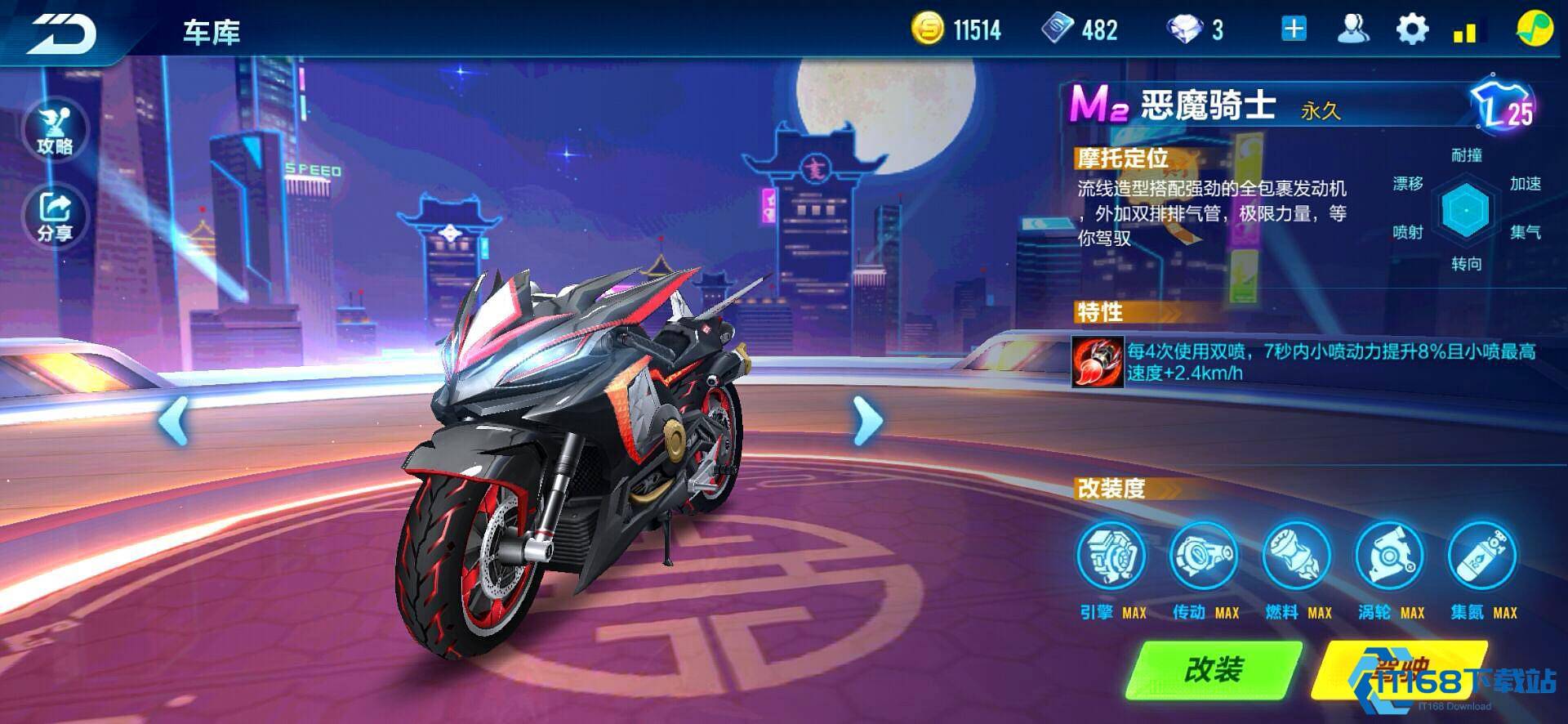 摩托车：赛道中的弯道艺术大师！