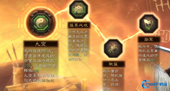 三国志战略版蔡文姬学什么兵书